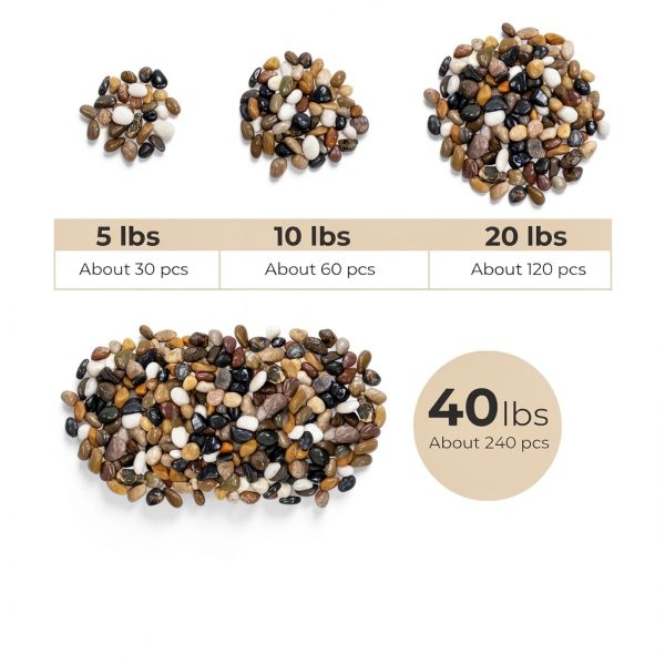 VINICS Pebbles Landscaping Stones Decorative Garden Rocks-2