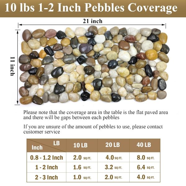 FANTIAN River Rocks Natural Polished Pebbles for Landscaping-5