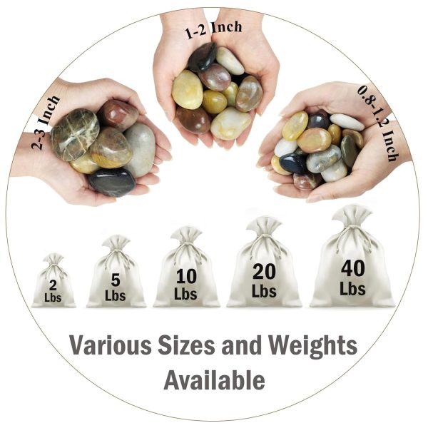 FANTIAN River Rocks Natural Polished Pebbles for Landscaping-1
